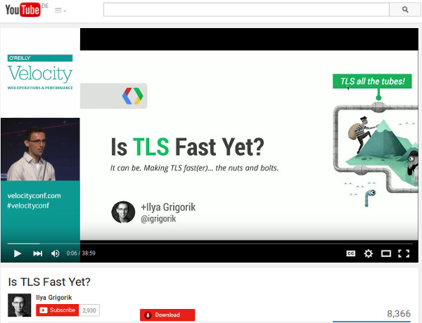 Video is TLS Fast enough