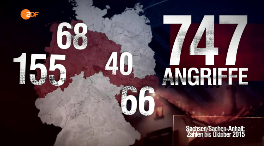 Straftaten gegen Flüchtlinge