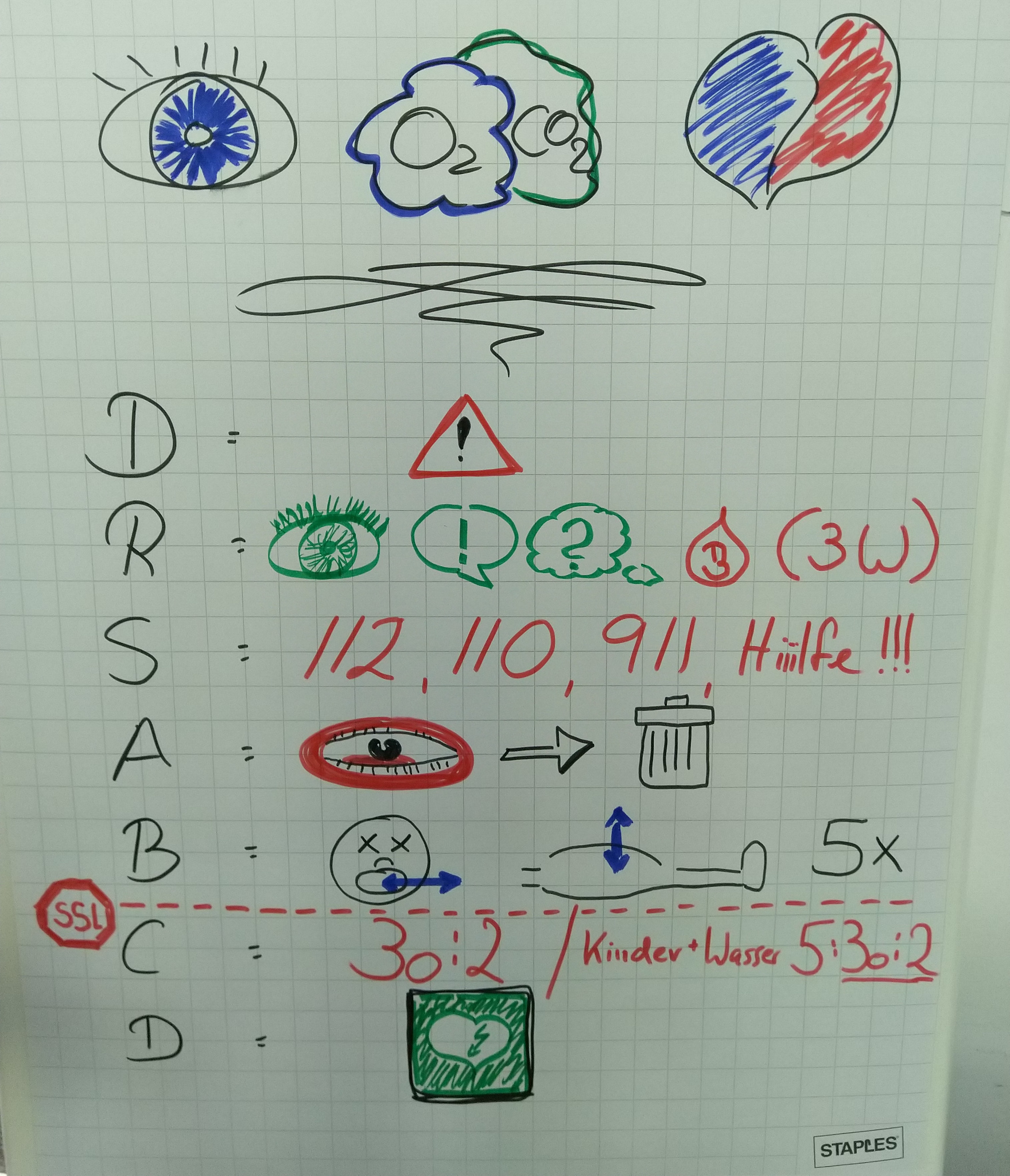 erste hilfe drsabcd