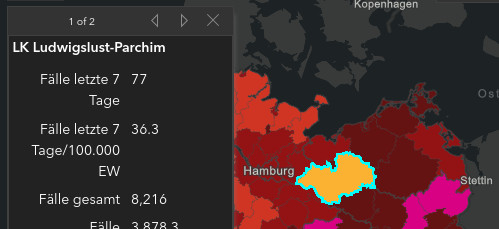 RKI Covid19 Dashboard Landkreis Parchim