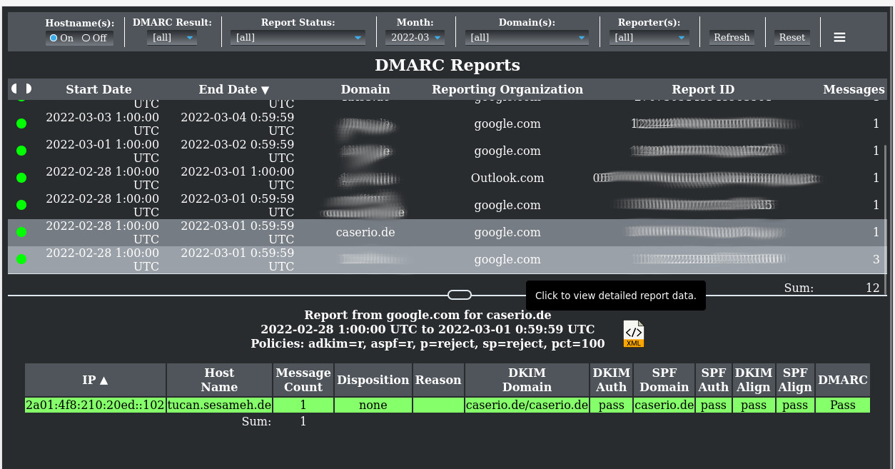DMARC Spam Reports